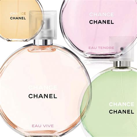 scents like chanel chance